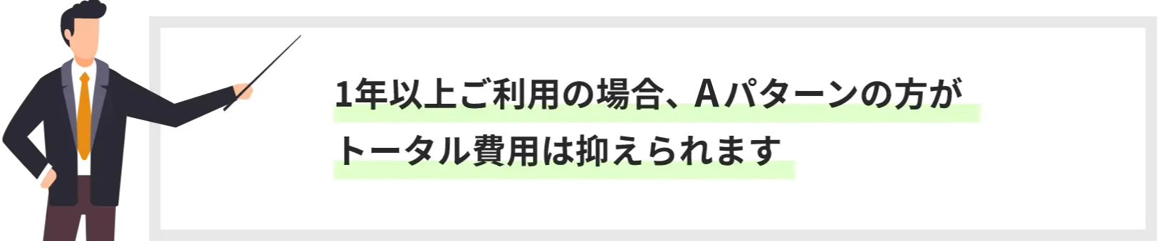 1年以上ご利用の場合、Bパターンの方が	トータル費用は抑えられます